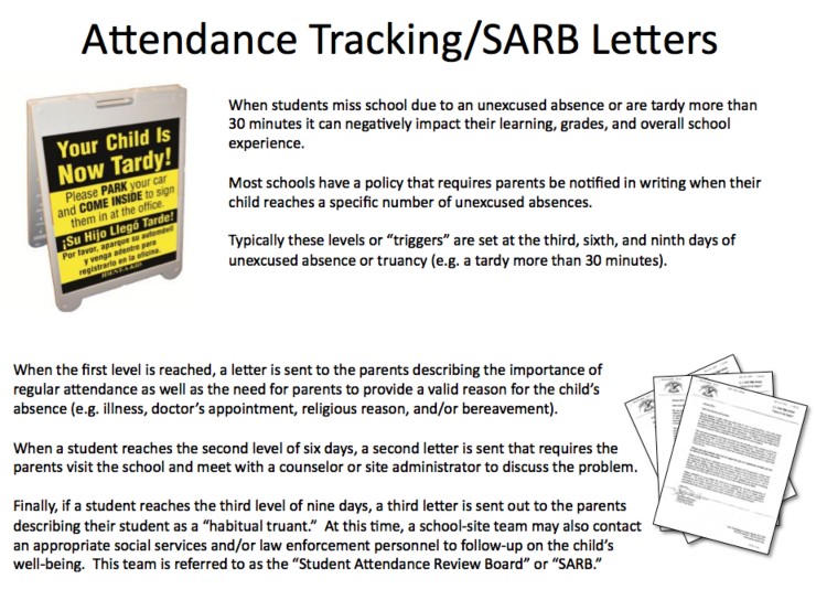 PowerSchool attendance tracking configuration example