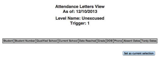 Attendance report showing no students at the selected trigger level