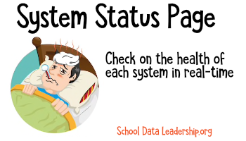 System status